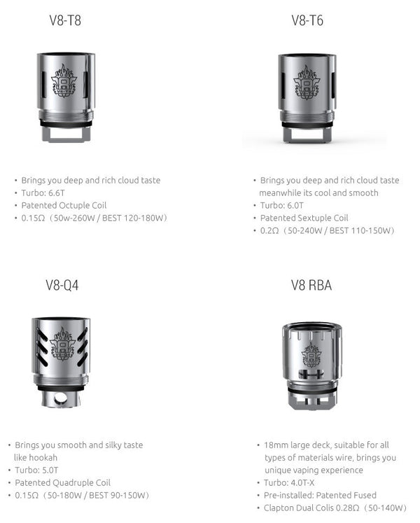 Smok TFV8 Octuple Coil tank options