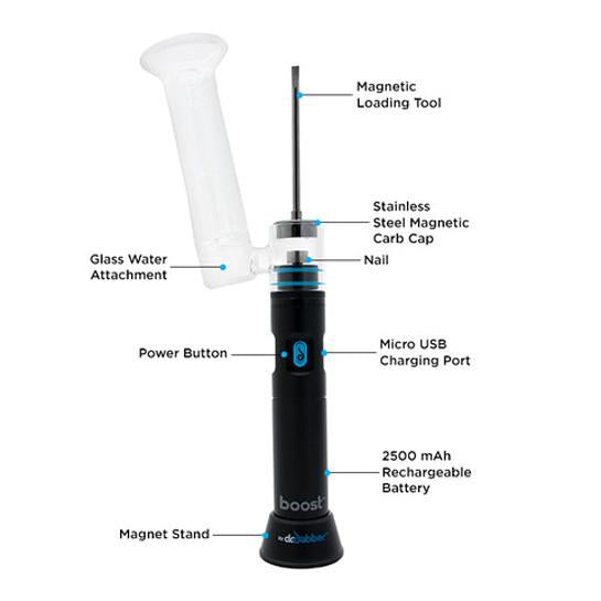 Dr Dabber Boost E-Nail Vaporizer