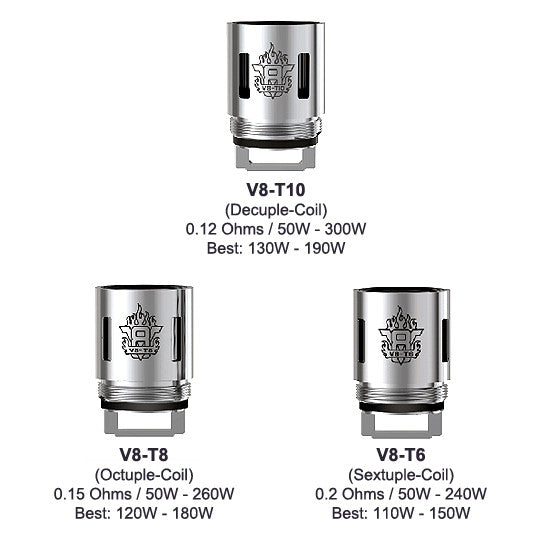 SMOK TFV8 Atomizer Coils