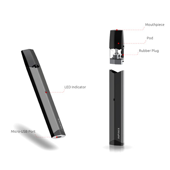 Smok Infinix pod system kit